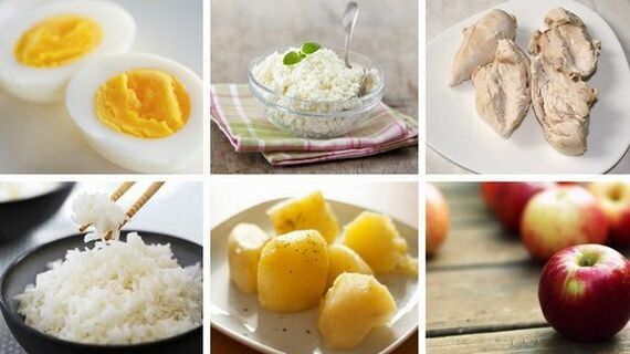 Продукциялардын топтору